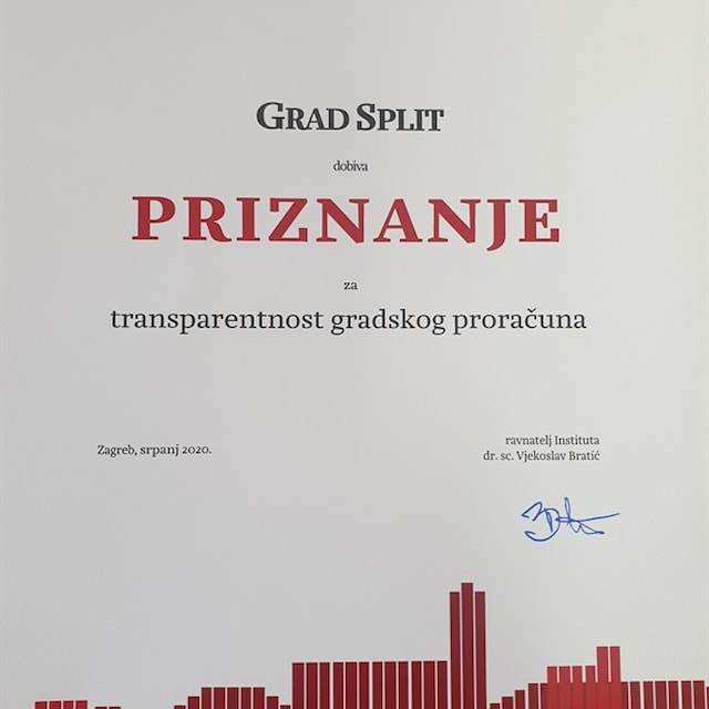 Gradu Splitu priznanje za transparentnost proračuna