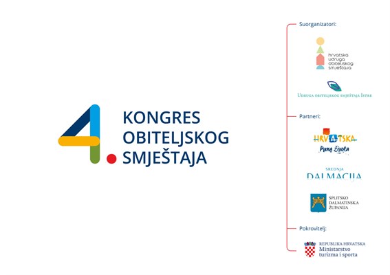 4. Kongres obiteljskog smještaja